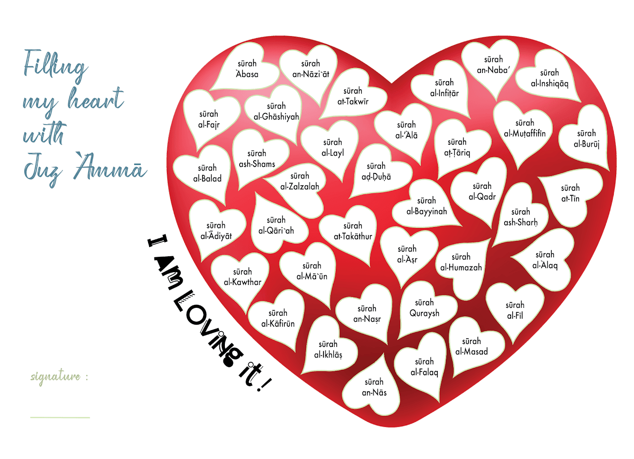 Juz Amma Card